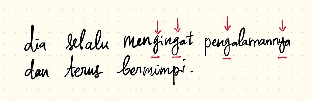 Kreativitas dalam Imajinasi