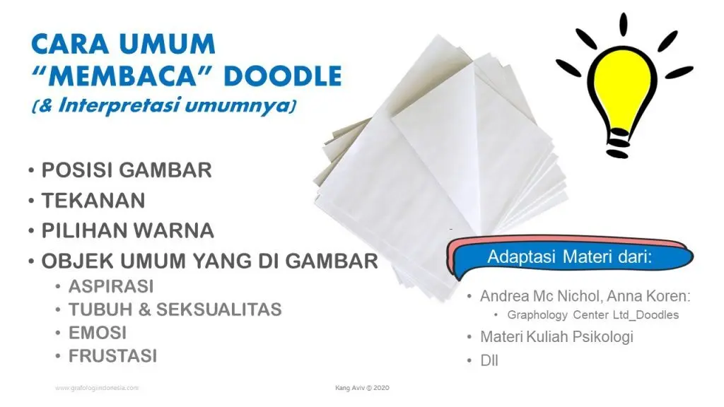 Cara umum membaca doole