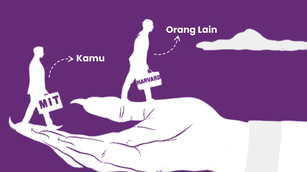 membandingkan diri
