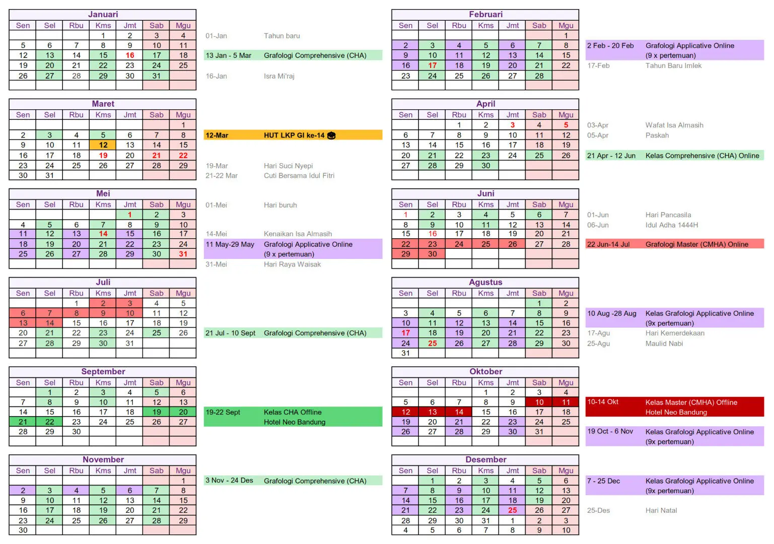 Kalender Grafologi Indonesia 2026