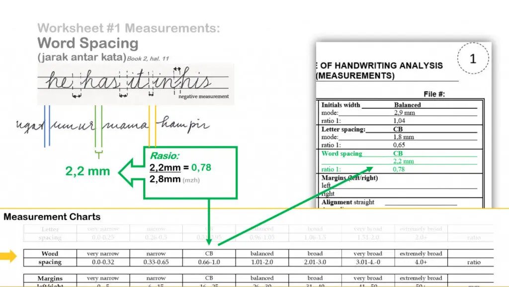 Metode 02 INDIKATOR PROTOCOL 4