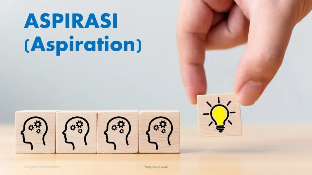 aspirasi