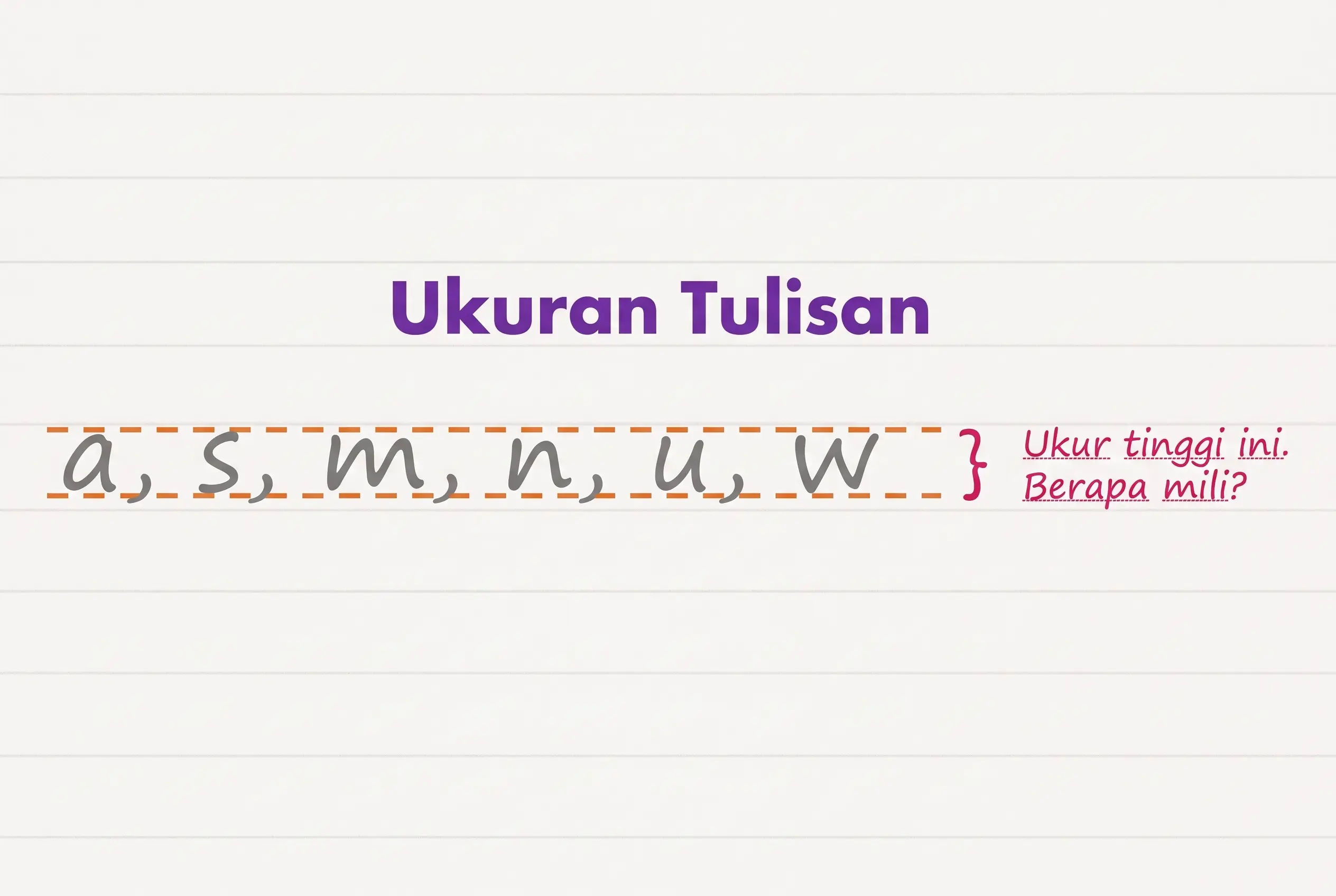 Ilustrasi Ukuran Tulisan